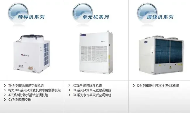 Guangzhou Yining Refrigeration Equipment Co., Ltd. - Electronics reference image 7