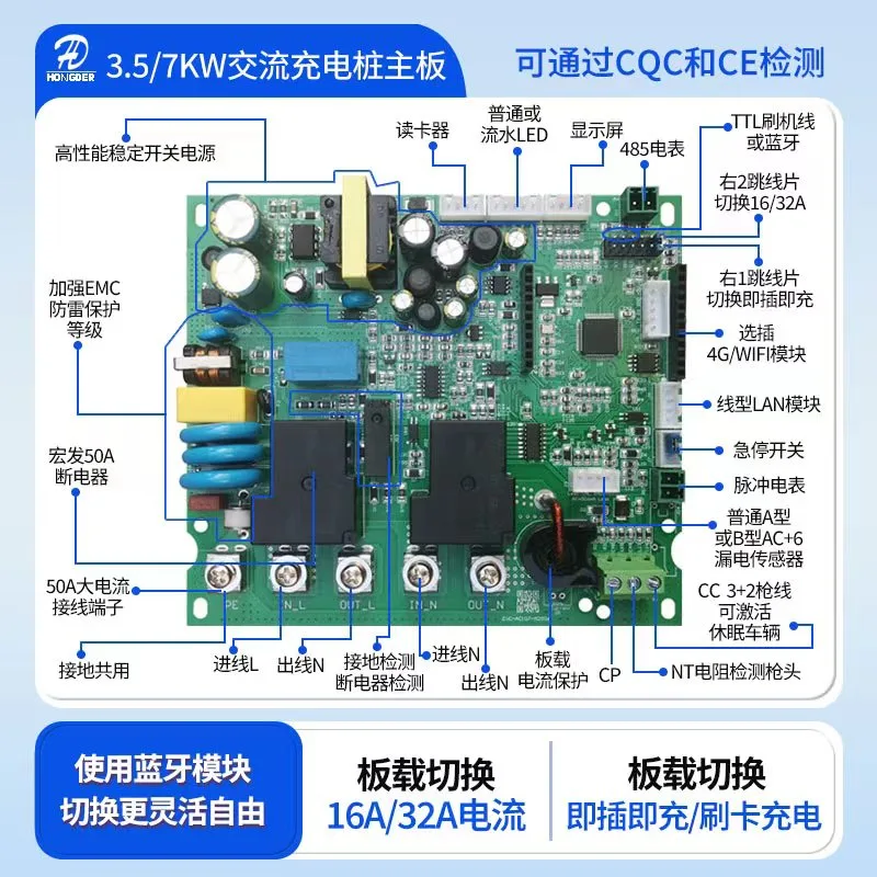 Guangzhou Hongde Electronics Co., Ltd. - Electronics reference image 8