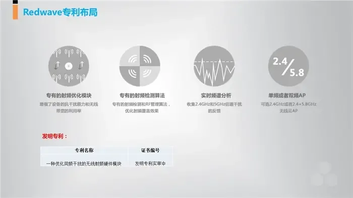 Guangzhou Honglian Information Technology Co., Ltd. - Electronics reference image 4