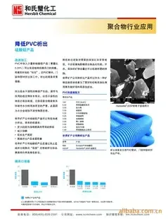 Guangzhou He'shi Bi Chemical Materials Co., Ltd. - Chemicals reference image 4