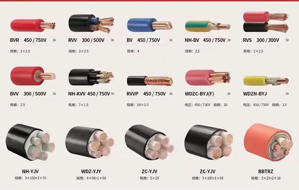 Guangzhou Zhujiang Cable Co., Ltd. - Electronics reference image 11