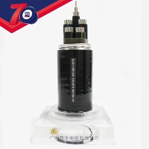 Guangdong Shengyu Cable Industry Co., Ltd. - Electronics reference image 3