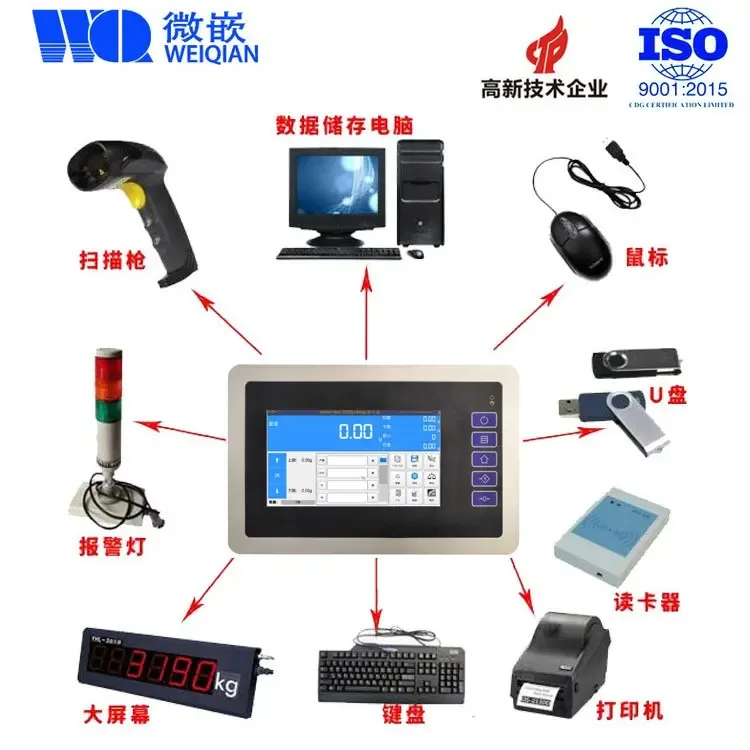 Guangzhou Weiqian Computer Technology Co., Ltd. - Electronics reference image 5