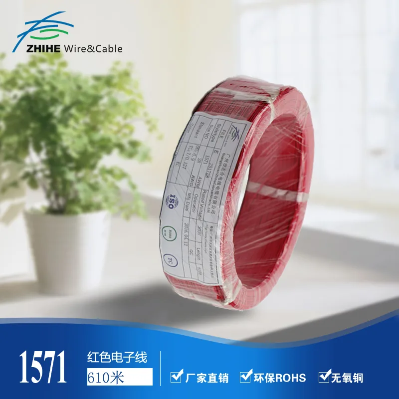 Guangzhou Zhihe Wire and Cable Co., Ltd. - Electronics reference image 5