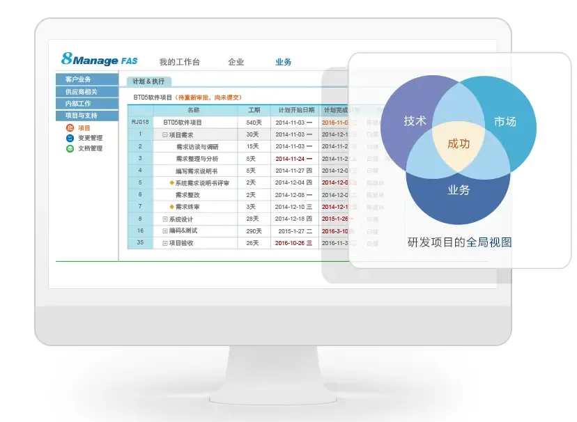 Gao Ya Technology (Guangzhou) Co., Ltd. - Electronics reference image 8