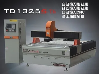 Guangzhou Santuo Metal Processing Machinery Co., Ltd. - Machinery reference image 3