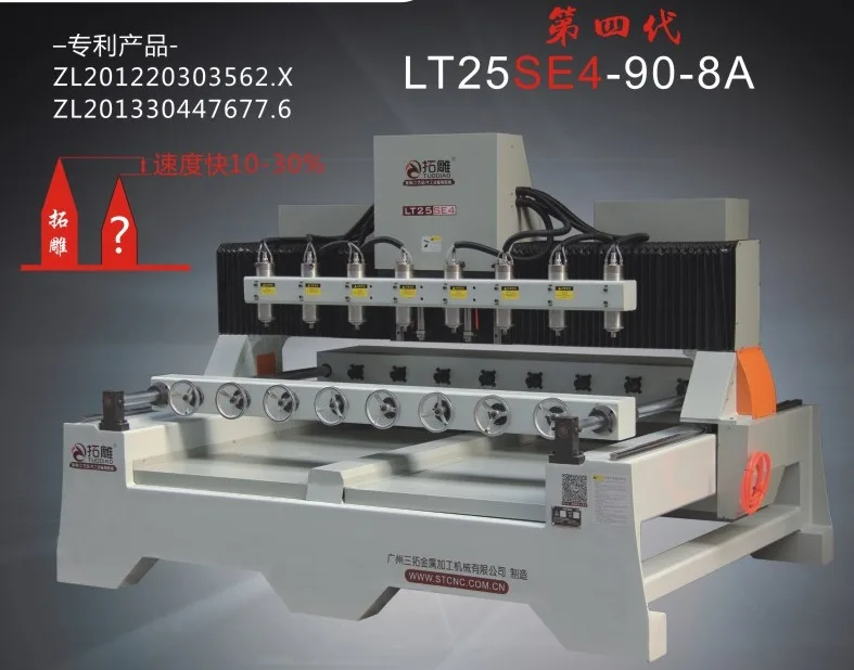 Guangzhou Santuo Metal Processing Machinery Co., Ltd. - Machinery reference image 6