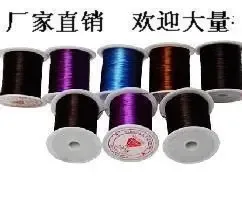 Guo Chaozhong - Pharmaceuticals & Healthcare reference image 3