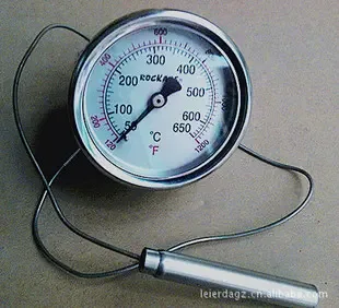 Ge Xianmei - Electronics reference image 2