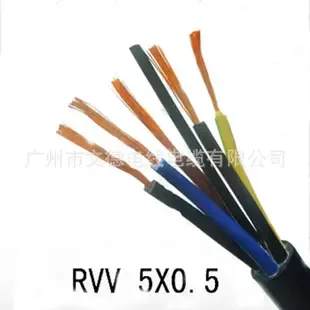Guangzhou Wende Wire and Cable Co., Ltd. - Packaging & Printing reference image 2