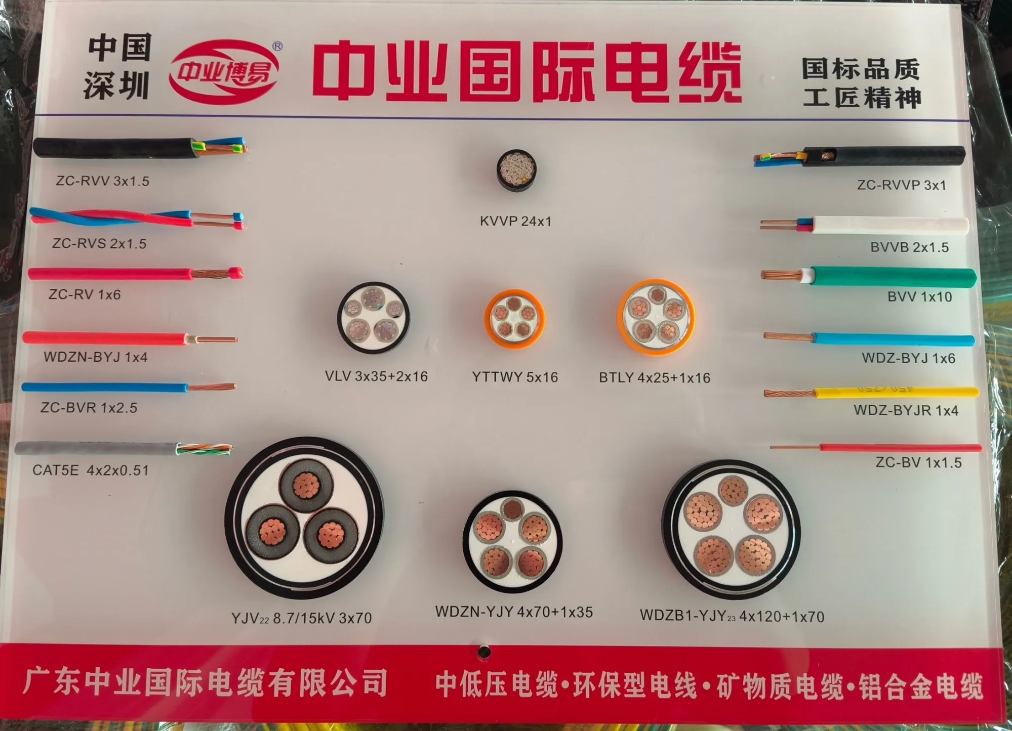 Guangdong Huaxin Cable Industry Co., Ltd. - Electronics reference image 9
