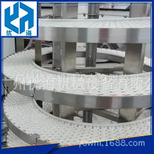 Guangzhou Youhai Machinery Equipment Co., Ltd. - Packaging & Printing reference image 1