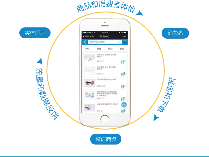 Guangzhou Langer Software Technology Co., Ltd. - Electronics reference image 6