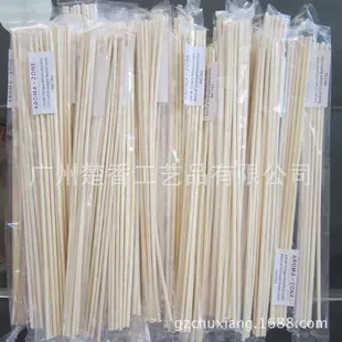 Guangzhou Chuxiang Arts and Crafts Co., Ltd. - Chemicals reference image 1