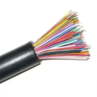 Guangzhou Suiyu Wire and Cable Co., Ltd. - Electronics reference image 2