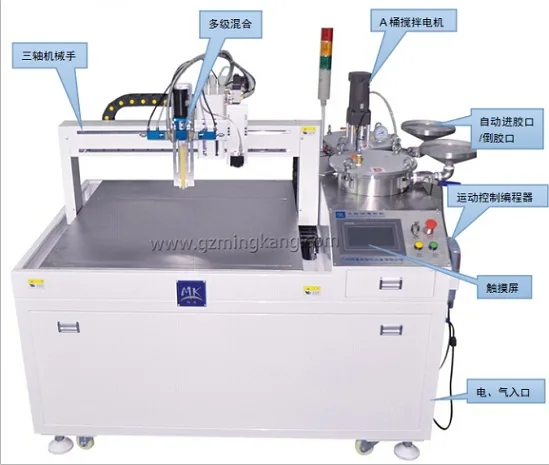 Guangzhou Mingkang Automation Equipment Co., Ltd. - Electronics reference image 4