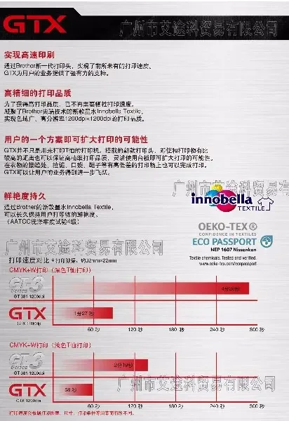 Guangzhou Aitu Ke Trade Co., Ltd. - Textiles reference image 5
