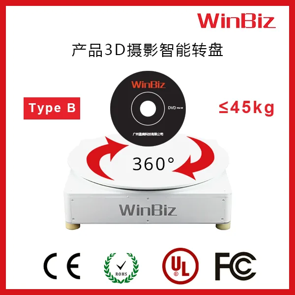 Guangzhou Yiyiwa E-commerce Co., Ltd. - Electronics reference image 3