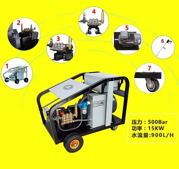 Guangzhou Linjun Electromechanical Equipment Co., Ltd. - Machinery reference image 8