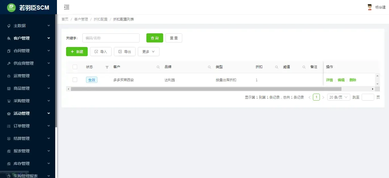 Guangzhou Zhongdao Software Co., Ltd. - Electronics reference image 4