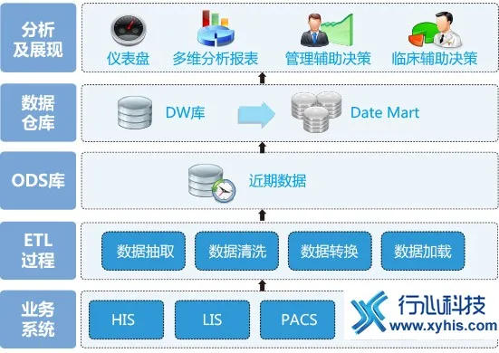 Guangzhou Xingxin Information Technology Co., Ltd. - Electronics reference image 7