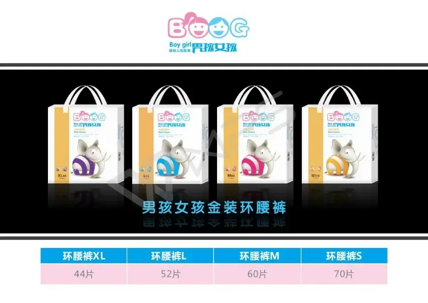 Guangzhou Fannen Biotechnology Co., Ltd. - Chemicals reference image 3