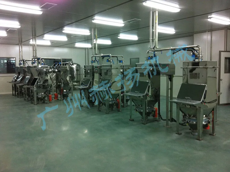 Guangzhou Heyang Machinery Equipment Co., Ltd. - Pharmaceuticals & Healthcare reference image 2