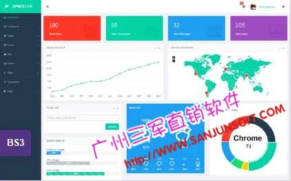 Guangzhou Sanjun Software Development Co., Ltd. - Electronics reference image 4