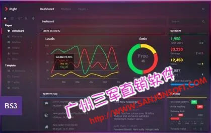Guangzhou Sanjun Software Development Co., Ltd. - Electronics reference image 5