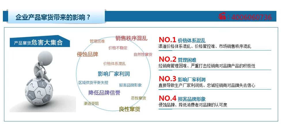 Guangzhou Yafu Information Technology Co., Ltd. - Electronics reference image 3