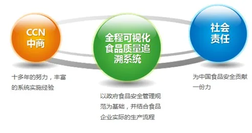 Guangdong Hanhu Network Technology Co., Ltd. - Electronics reference image 4