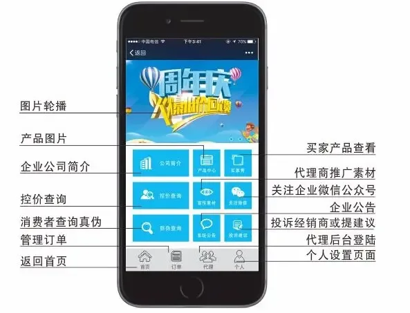 Guangzhou Kangli Information Technology Co., Ltd. - Electronics reference image 5